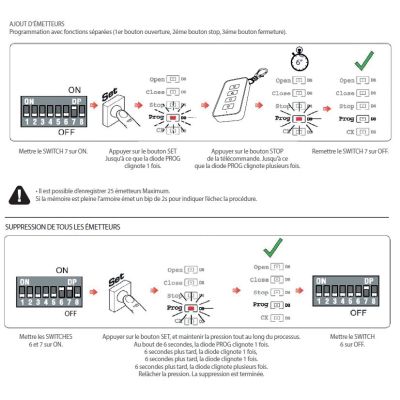 Notice appairage télécommande porte de garage pour centrale PROTECTA V2